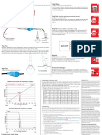 SM-AFRGen2 User Guide