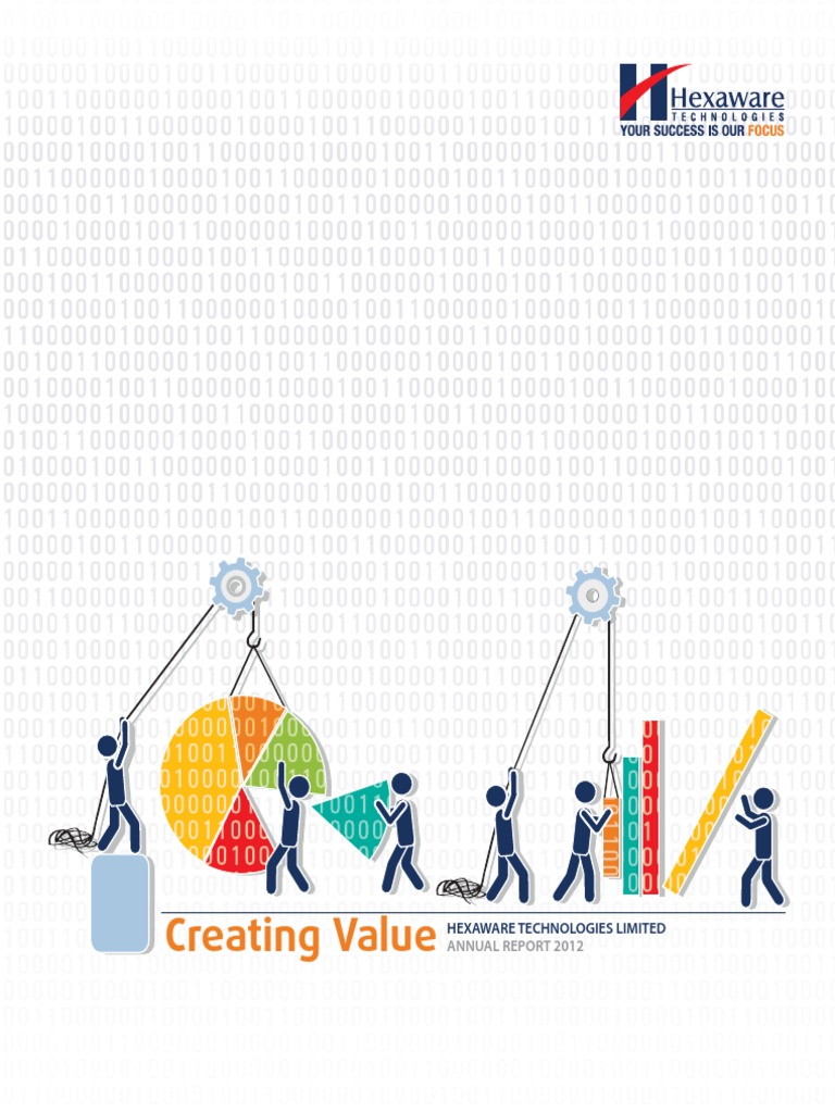 Hexaware Annual Report 2012 PDF | PDF | Outsourcing | Business Intelligence