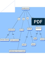 S3_Maria_Mendoza_mapa.pdf