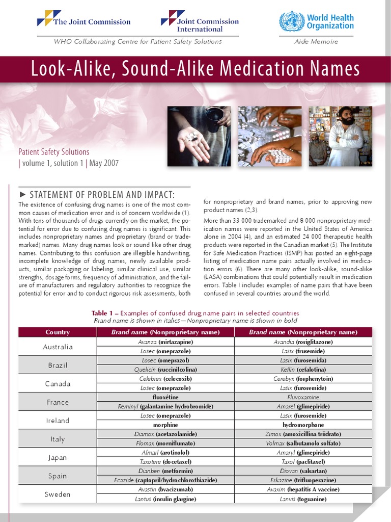 LookAlike, SoundAlike Medication Names PDF Pharmaceutical Drug