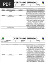 Serviços de Emprego Do Grande Porto- Ofertas 21 07 17