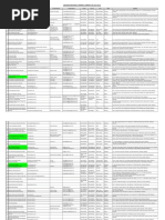 UGEA3934 Company List Oct'13