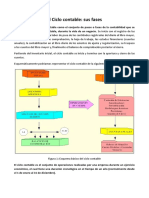 El Ciclo Contable