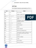 Vocabulário JLPT N1 TANOS.pdf