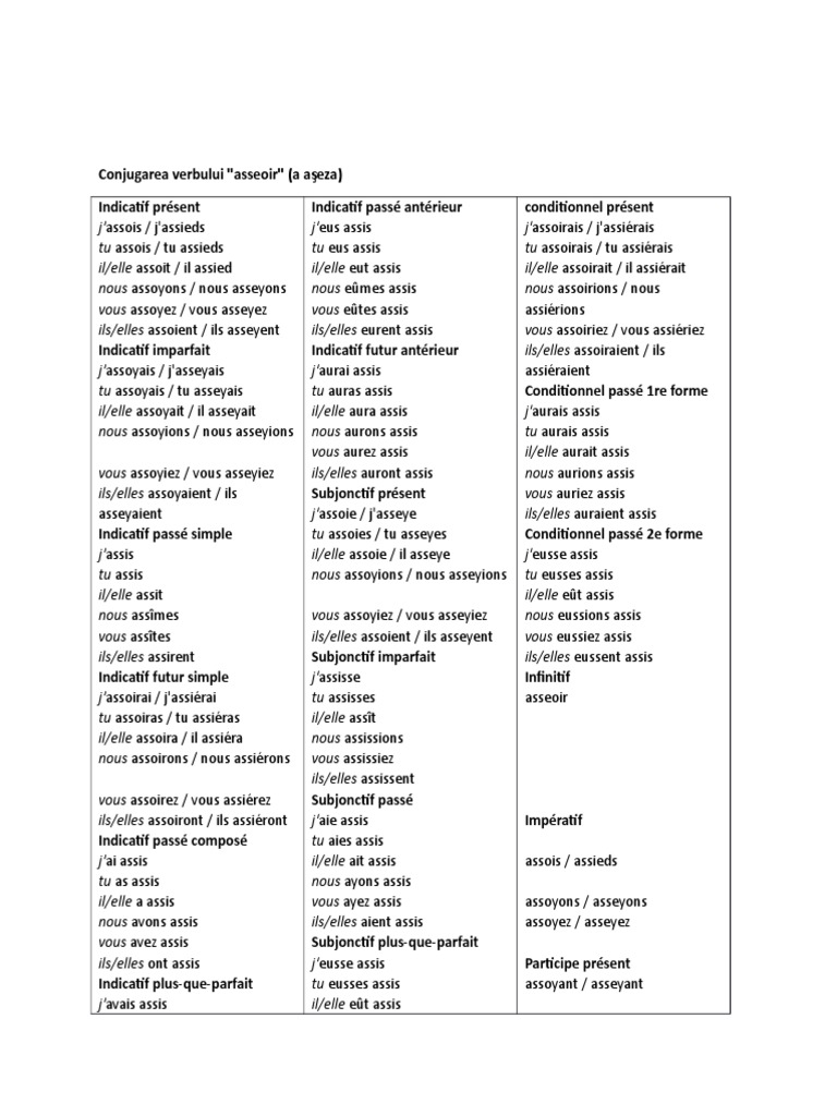 Verbe S Asseoir Au Present De L Indicatif Asseoir | PDF | Style (fiction) | Sémantique
