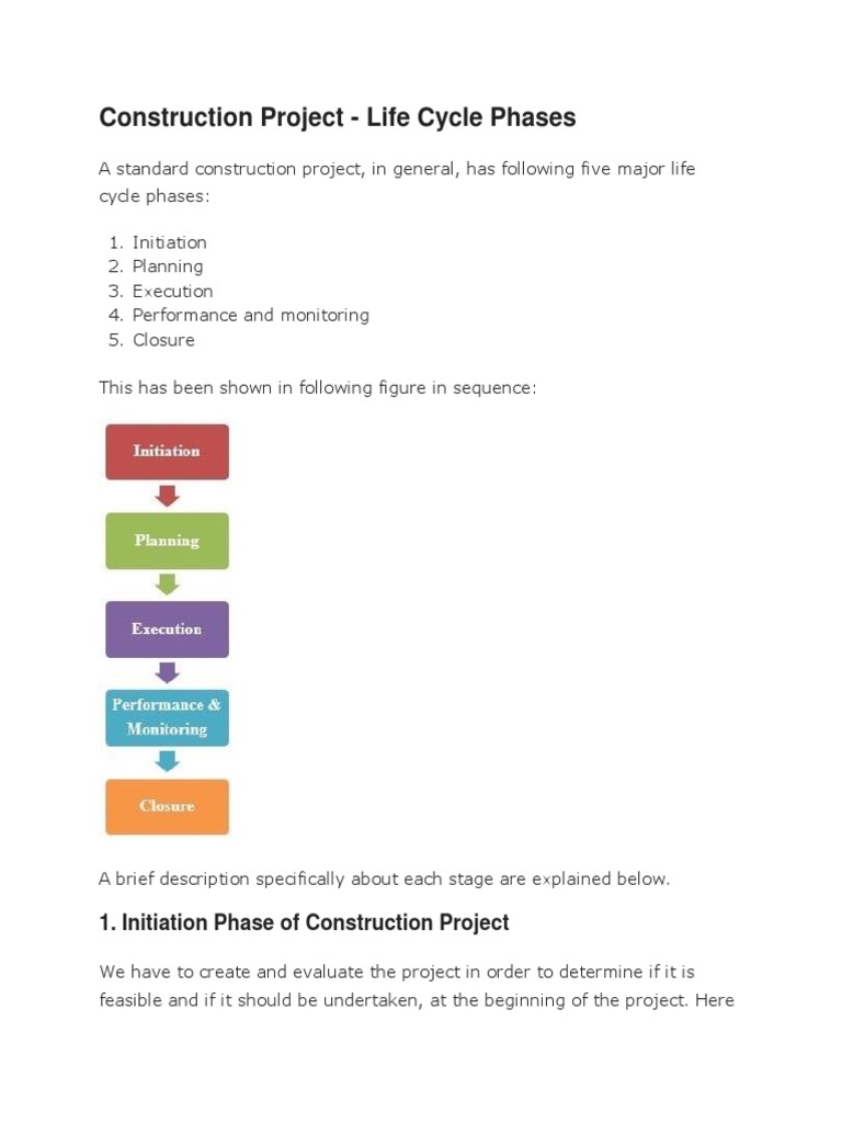 The 5 Phases of a Construction Project