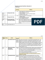 Edad 998 Superintendent Internship - Log 1