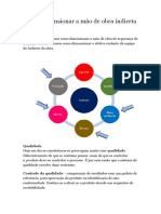 Como Dimensionar A Mão de Obra Indireta