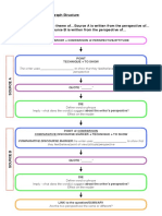 Paper 2 - Question 4 Paragraph Structure: Discourse Marker + Comparison of Perspective/Attitude