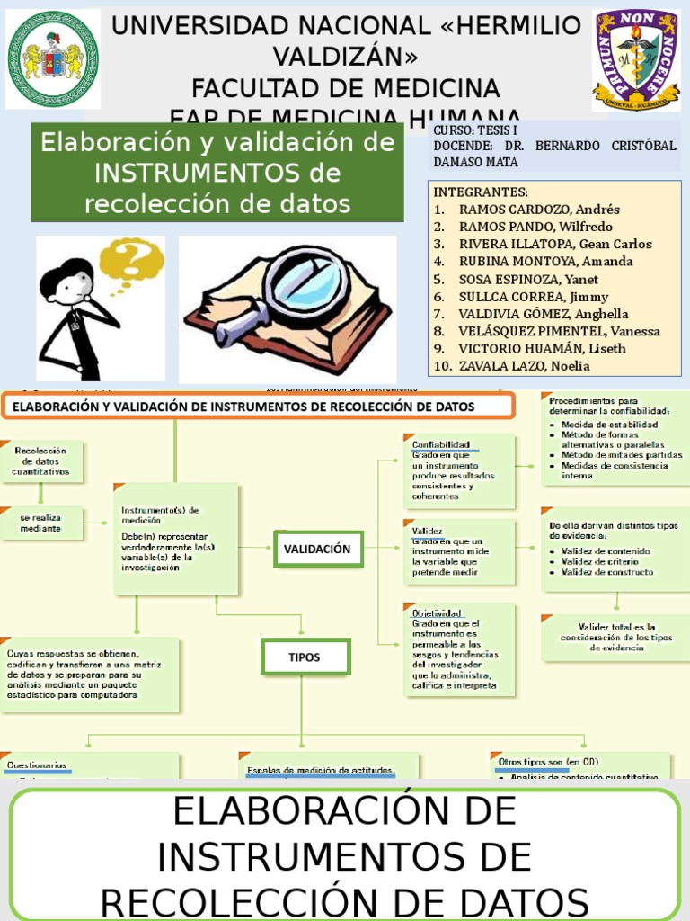 Instrumentos de Recolección de Datos Validez
