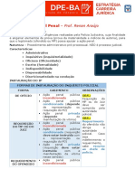 Direito Processual Penal1