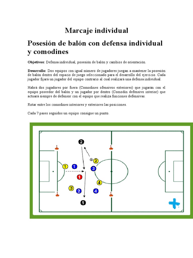 Ejercicios de Marcaje Individual en Fútbol | PDF | Defensor (Asociación ...