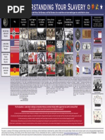 Overview of Operation Mockingbird | PDF | Central Intelligence Agency ...