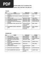 Borang 1 Borang Permohonan Laporan Penilaian Pdf
