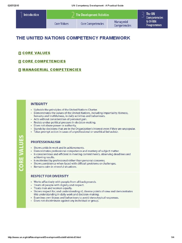 UN Competency Development A Practical Guide