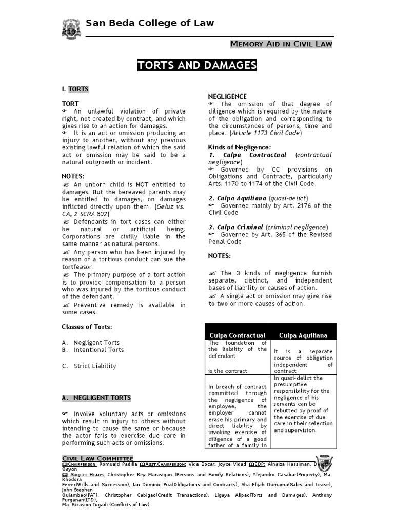 Overview of Torts and Damages | PDF | Negligence | Tort
