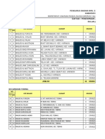 Penerimaan Zakat Mal Upz Masjid 2017,