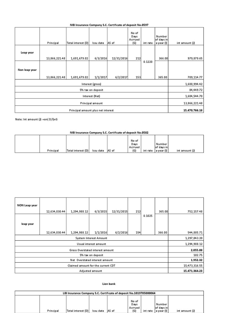 NIB Insurance PDF Debits And Credits Interest