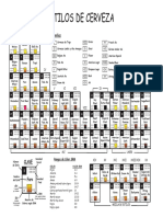 Tabla-Periodica-estilos-cerveza.pdf