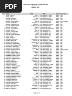 Download Pangasinan National High School PROFESSIONALpdf by PhilBoardResults SN354653523 doc pdf