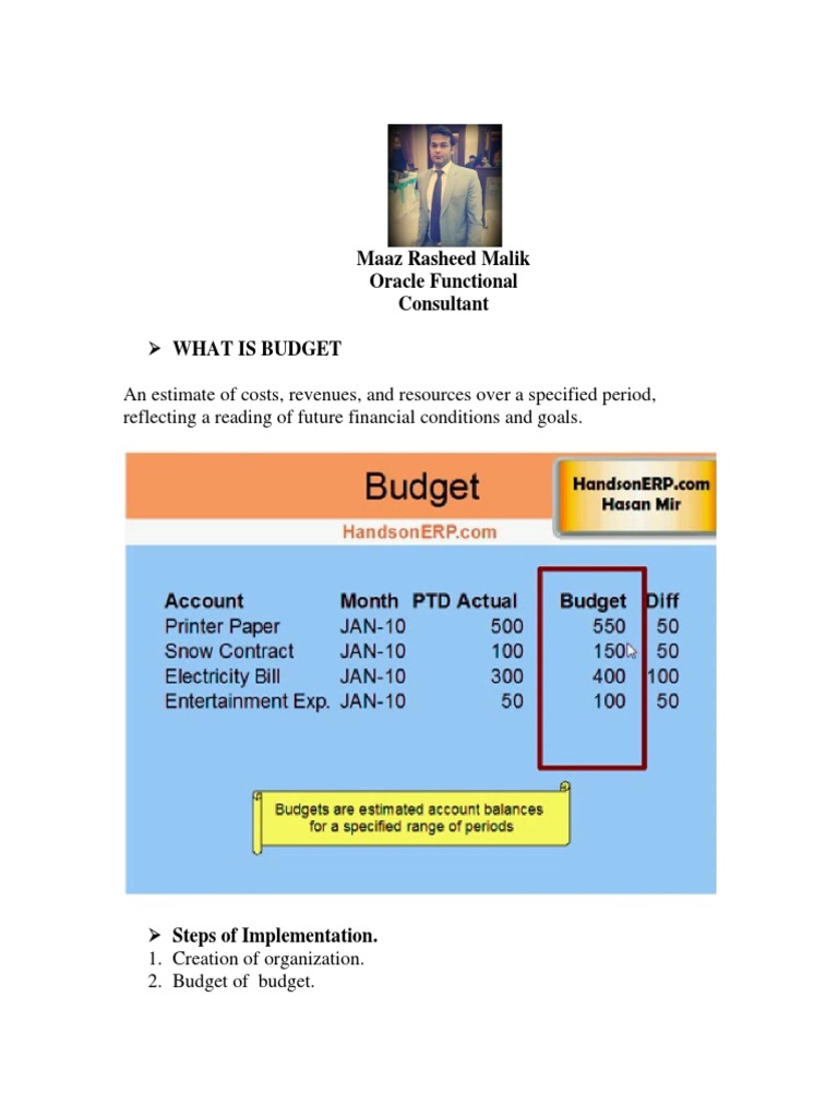 What Is Budget An Estimate of Costs, Revenues, and Resources Over A
