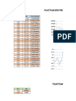 Fluctuacion Del Pbi 1