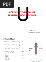 FT2 Coeficiente Global de Transferência de Calor U