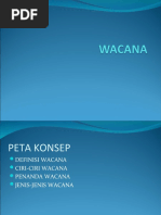 Download WACANA by fiqti SN35465712 doc pdf