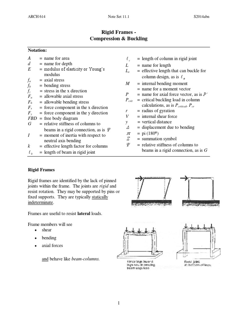 Rigid Frames: Compression and Buckling Analysis | PDF | Buckling | Bending