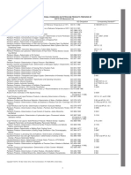 Standarde Astm PDF