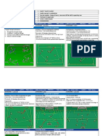 Combining & Improve Passing for Penetration for u11