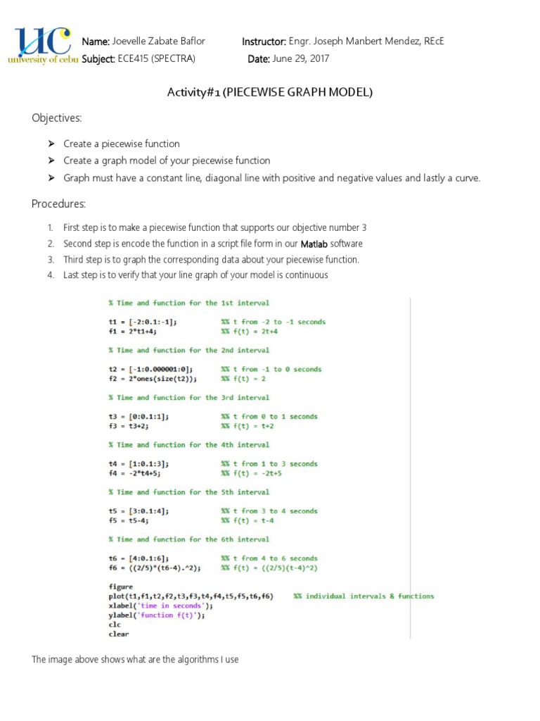 Piecewise Function Graph Model in MATLAB | PDF | Function (Mathematics ...