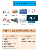 METODE KONTRASEPSI IUD + Pernikahan Dini Fix