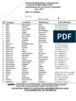 Social Worker CDO PDF