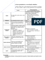 18222774-Morfossintaxe.pdf