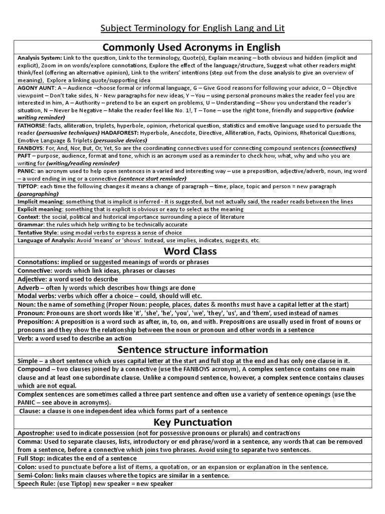 Subject Terminology For English Lang and Lit | PDF | Sentence (Linguistics)  | Preposition And Postposition