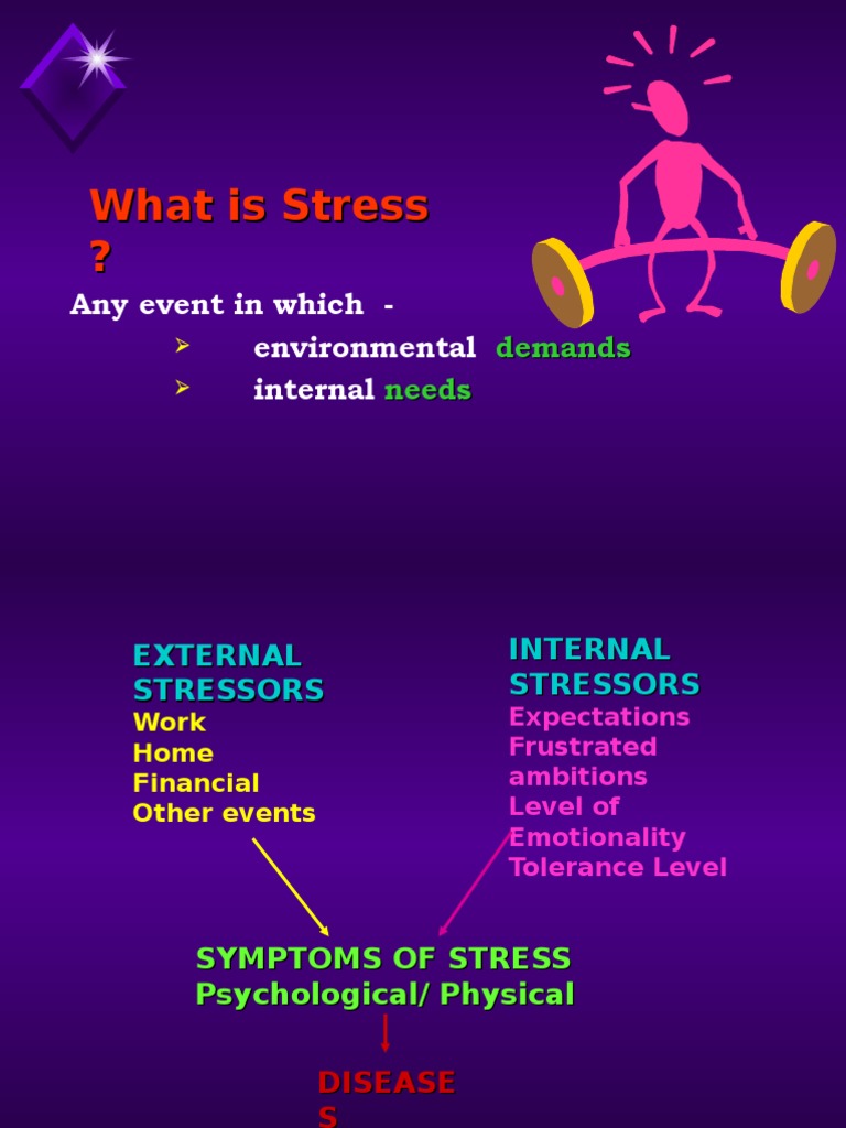 Stress | PDF | Career & Growth | Self-Improvement