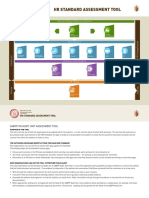 HR Standard Assessment Tool