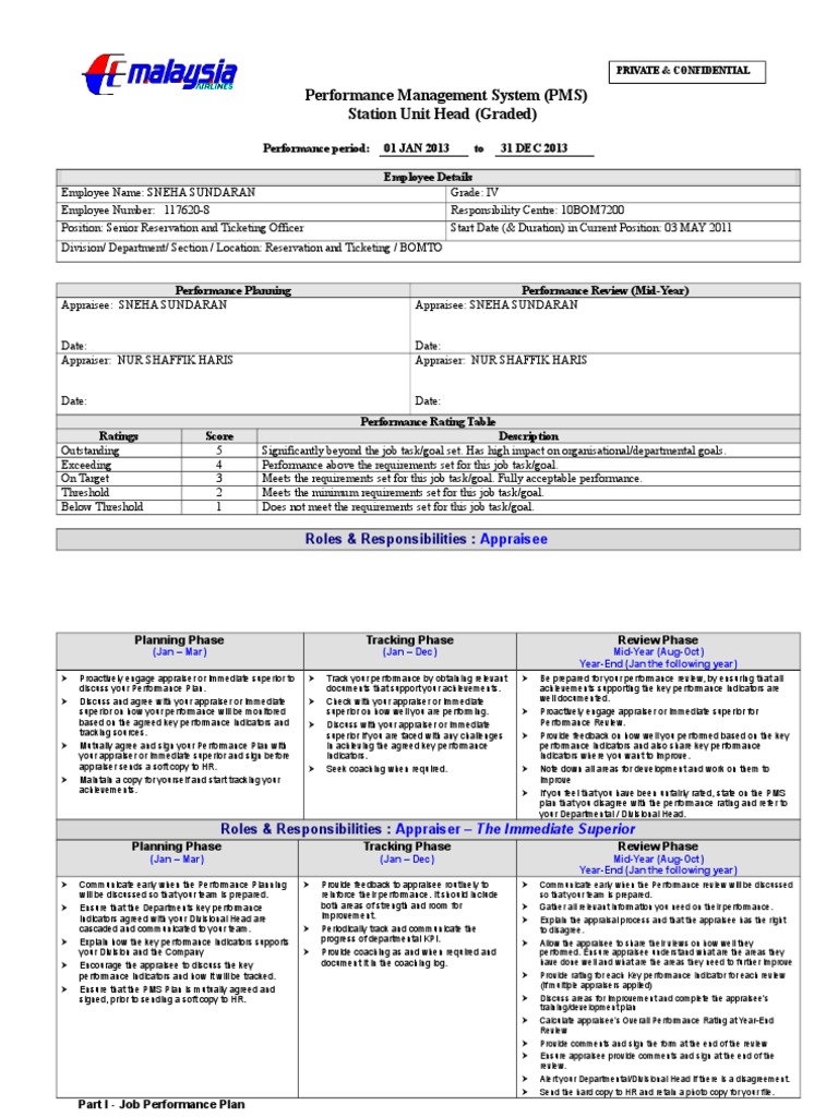 Performance Management System (PMS) Station Unit Head (Graded) | PDF ...
