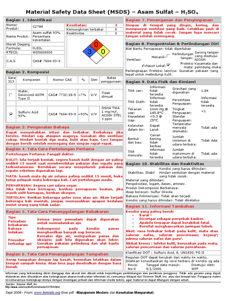 MSDS Asam Sulfat (H2SO4).pdf