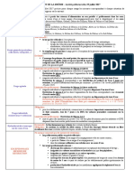 2017 07 25 Annexe CP Sécheresse Alerte Renforcée