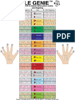 Scale Genie & Fingering Chart MC 12 01 2015 Copyright