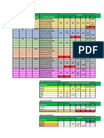 Desarrollo Caso MRP Lámparas