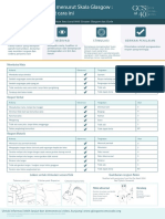 GCS Assessment Aid Bahasa