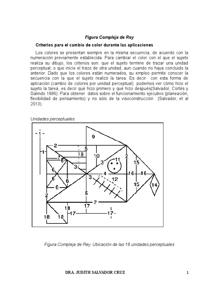 Material Taller Figura Compleja de Rey | PDF