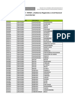 Quintiles de Pobreza Por EESS A Nivel Nacional 2012