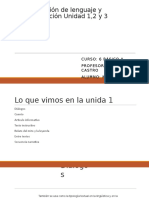 Presentacion de lenguaje y comunicasion unida 1 ,2 y 3.pptx