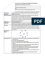 Integrated Content Activity Template