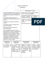 Cuadro Comparativo