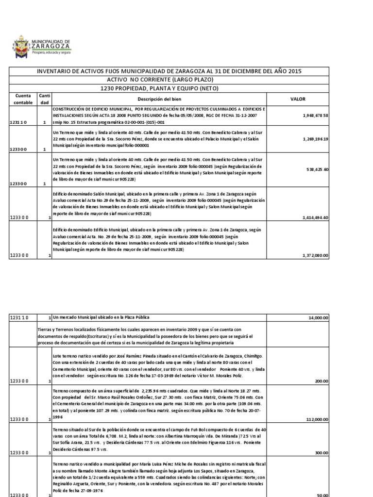 13 Inventario de Bienes Muebles e Inmuebles - Octubre 2016  